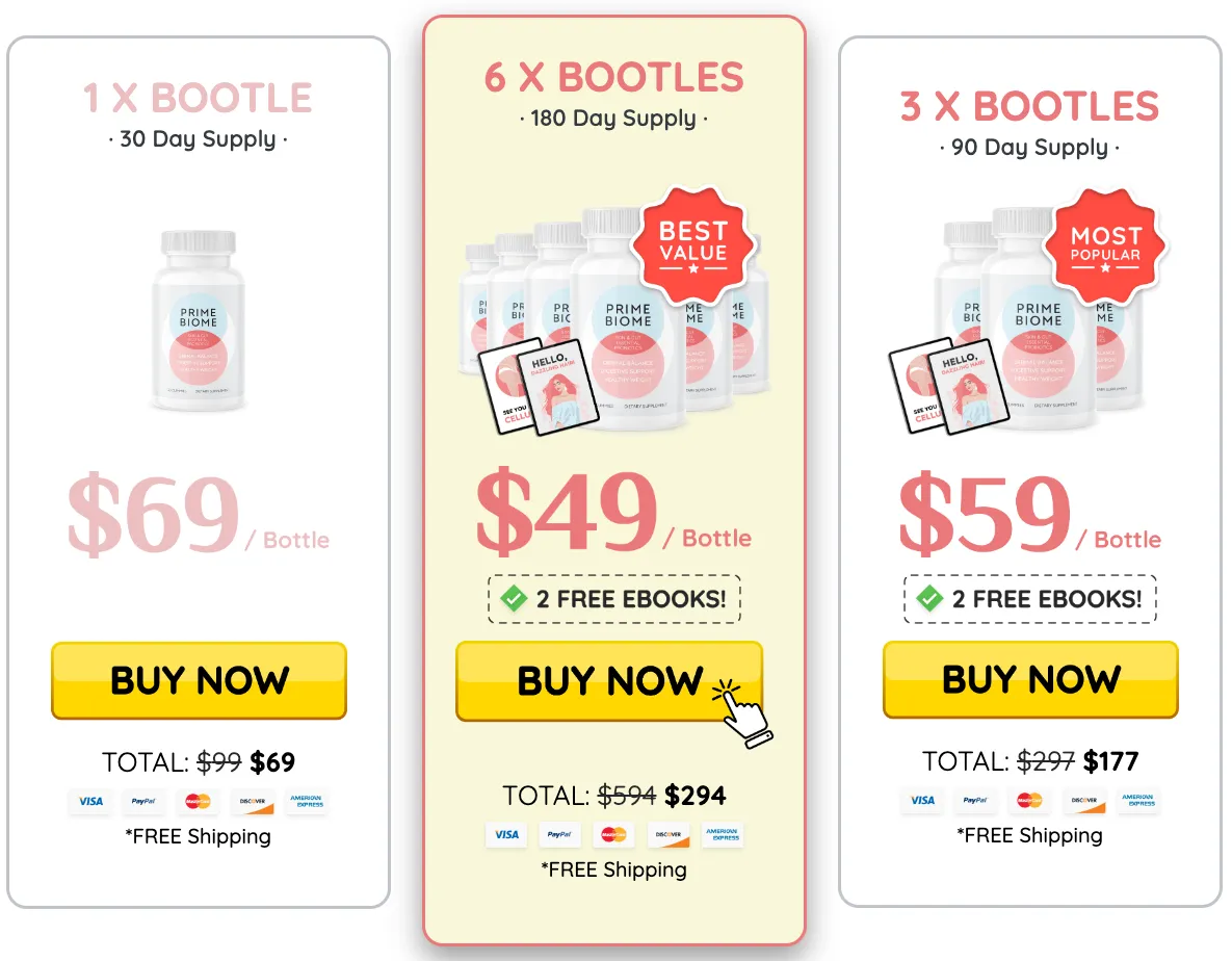 Prime Biome price